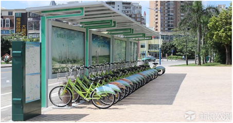 共享单车:西红柿拼蛋蛋实战报告_任务作业_新浪众测