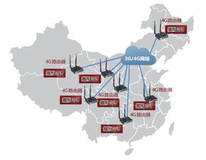 电动汽车 公共自行车,支持新能源,锐捷4g路由功不可没